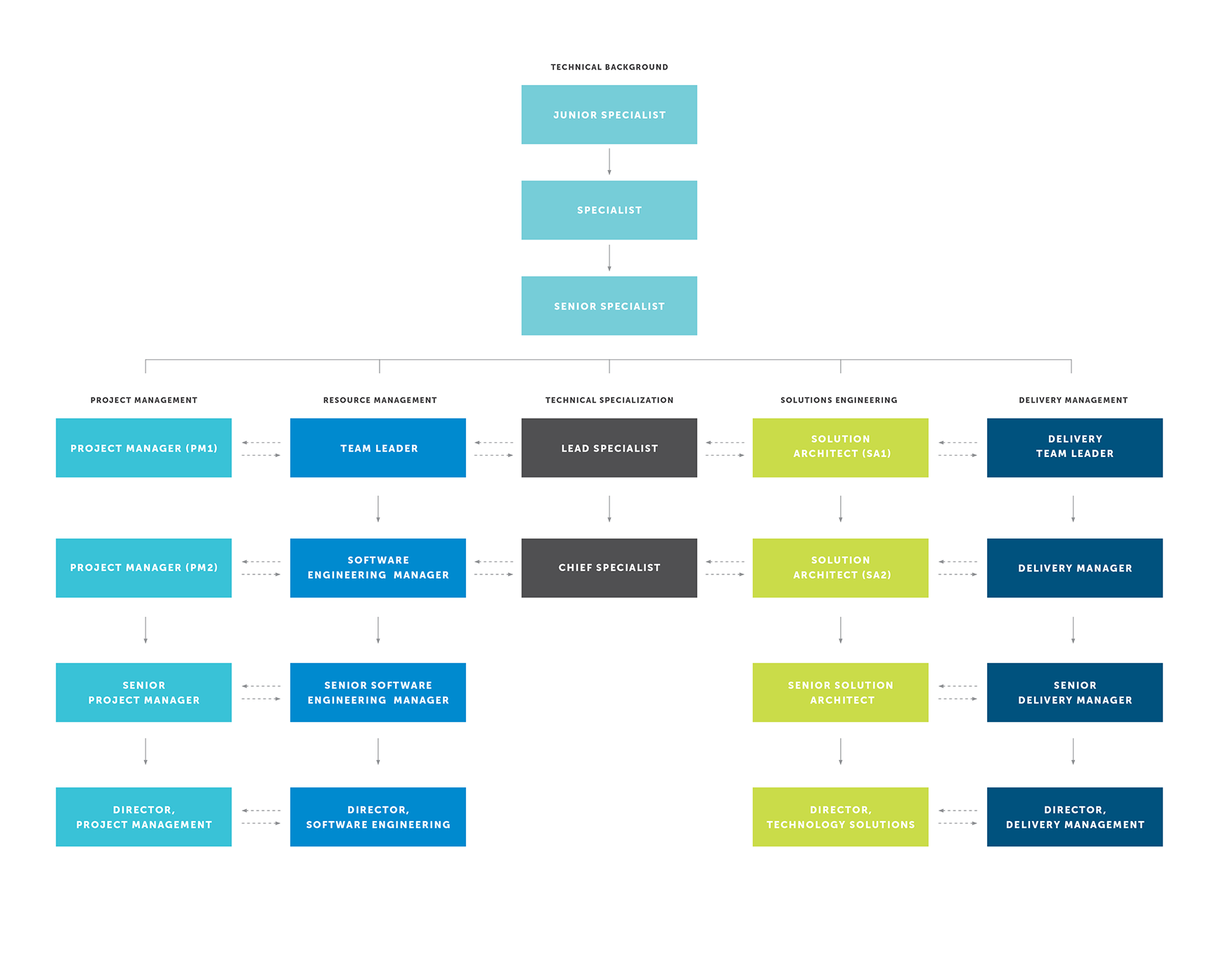 software-testing-basic-concepts-ppt